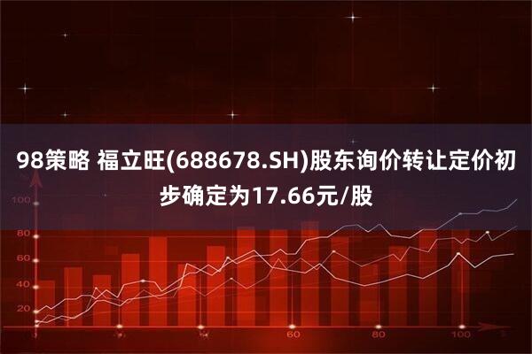 98策略 福立旺(688678.SH)股东询价转让定价初步确定为17.66元/股